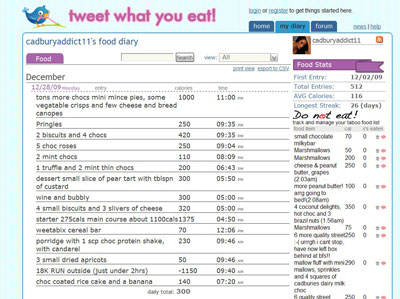 Use Twitter to send in your food journal